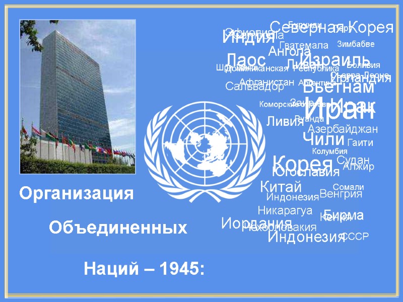 Индия Гватемала Ливан Доминиканская Республика Лаос Ирландия Сальвадор Коморские острова Иран Чили Судан Корея Индия Гватемала Ливан Доминиканская Республика Лаос Ирландия Сальвадор Коморские острова Иран Чили Судан Корея